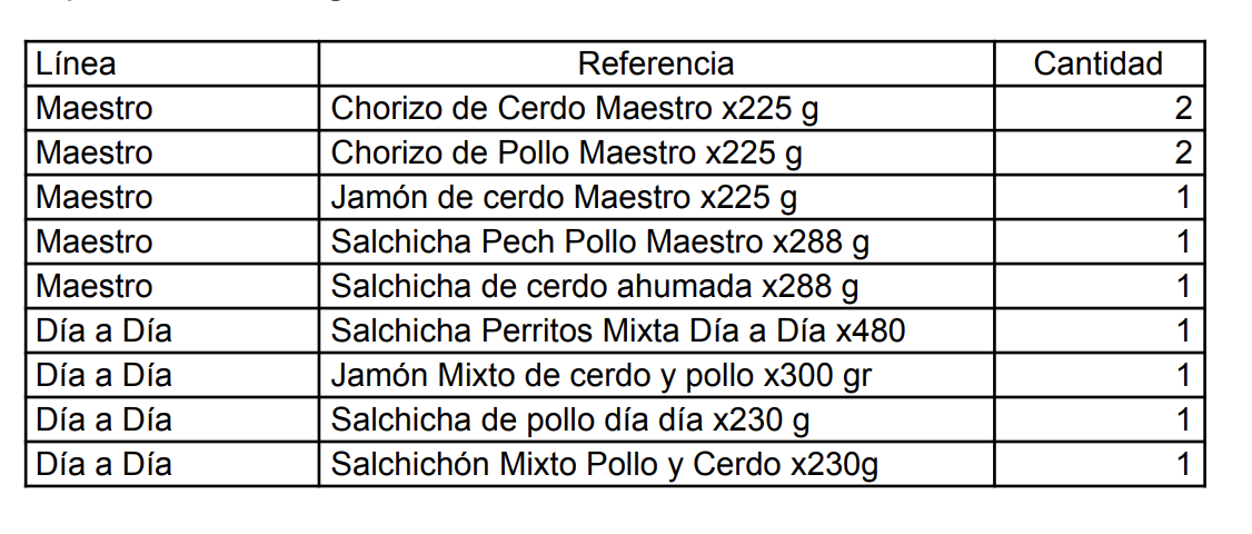 Captura de pantalla 2025-02-14 a la(s) 8.44.53 a.m.